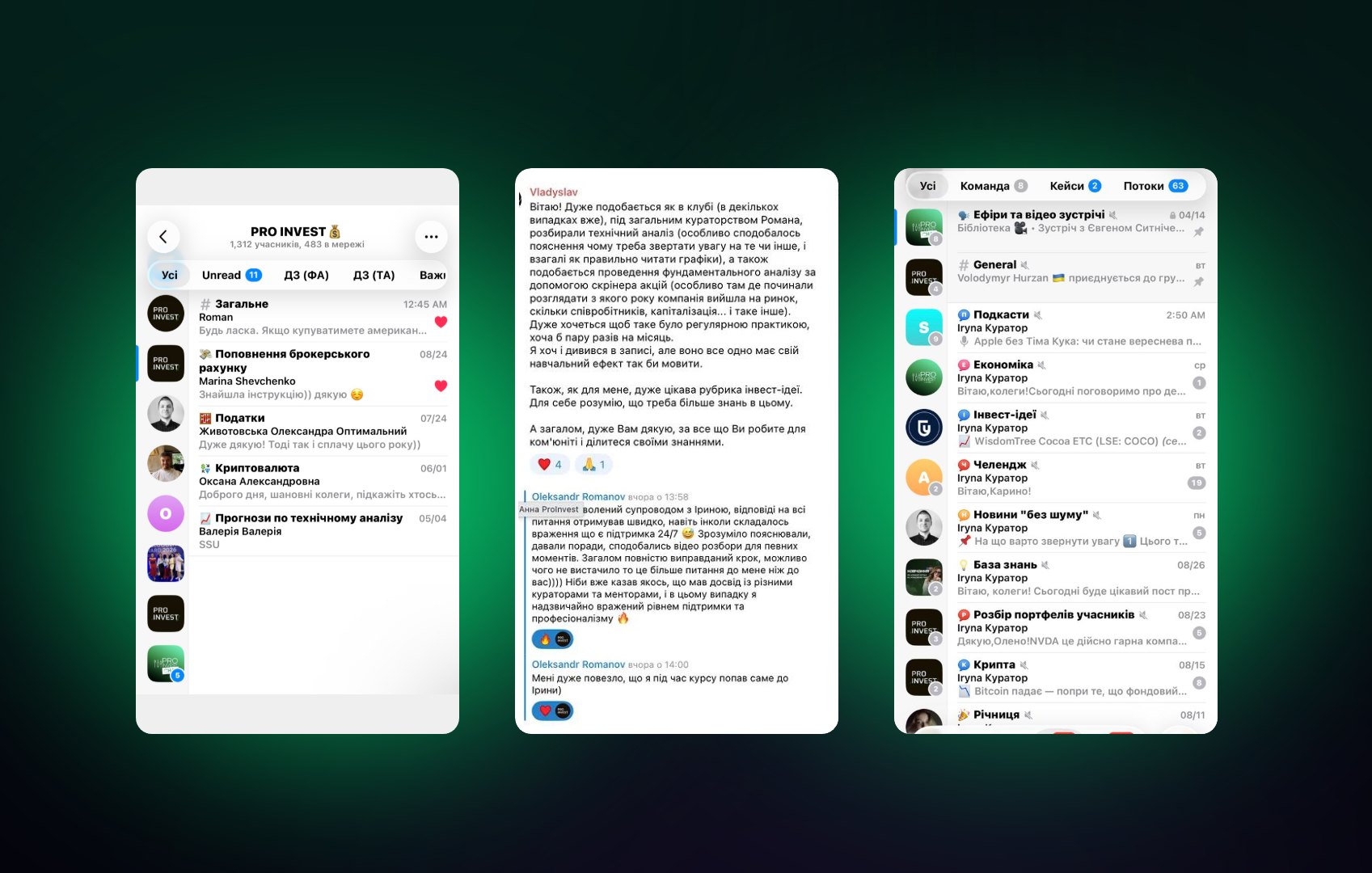 35+ гайдів і таблиць